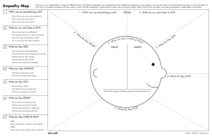 XPL Worksheet Empathy-Map Fillable.png