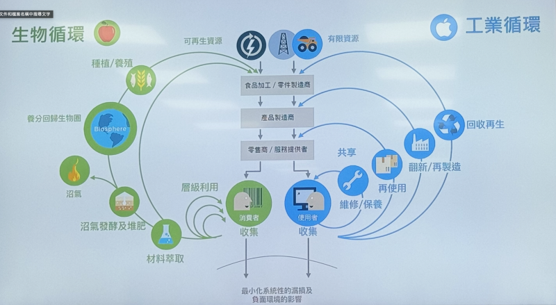 檔案:截圖 2025-10-17 10.03.58.png